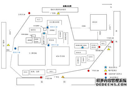 �O(ji��n)�y�c(di��n)λ�D��ˮ���⡢����ˮ��2022�{(di��o)��